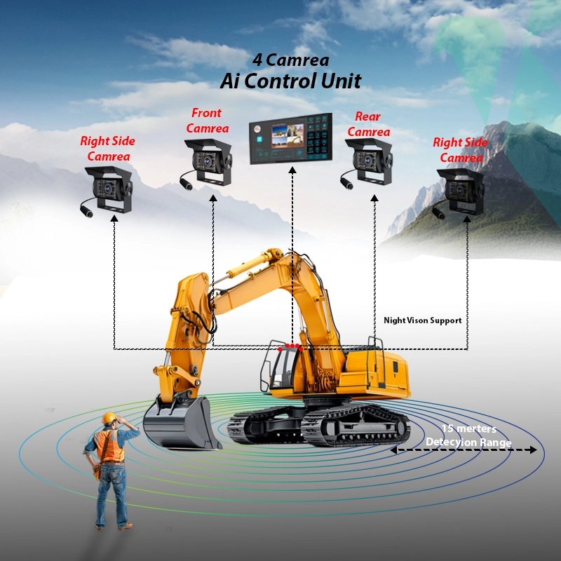Revolutionizing Workplace Safety with AI